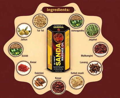 Sandha Ayurvedic Massage Oil Herbal Body Relaxation Oil (15 ml)
