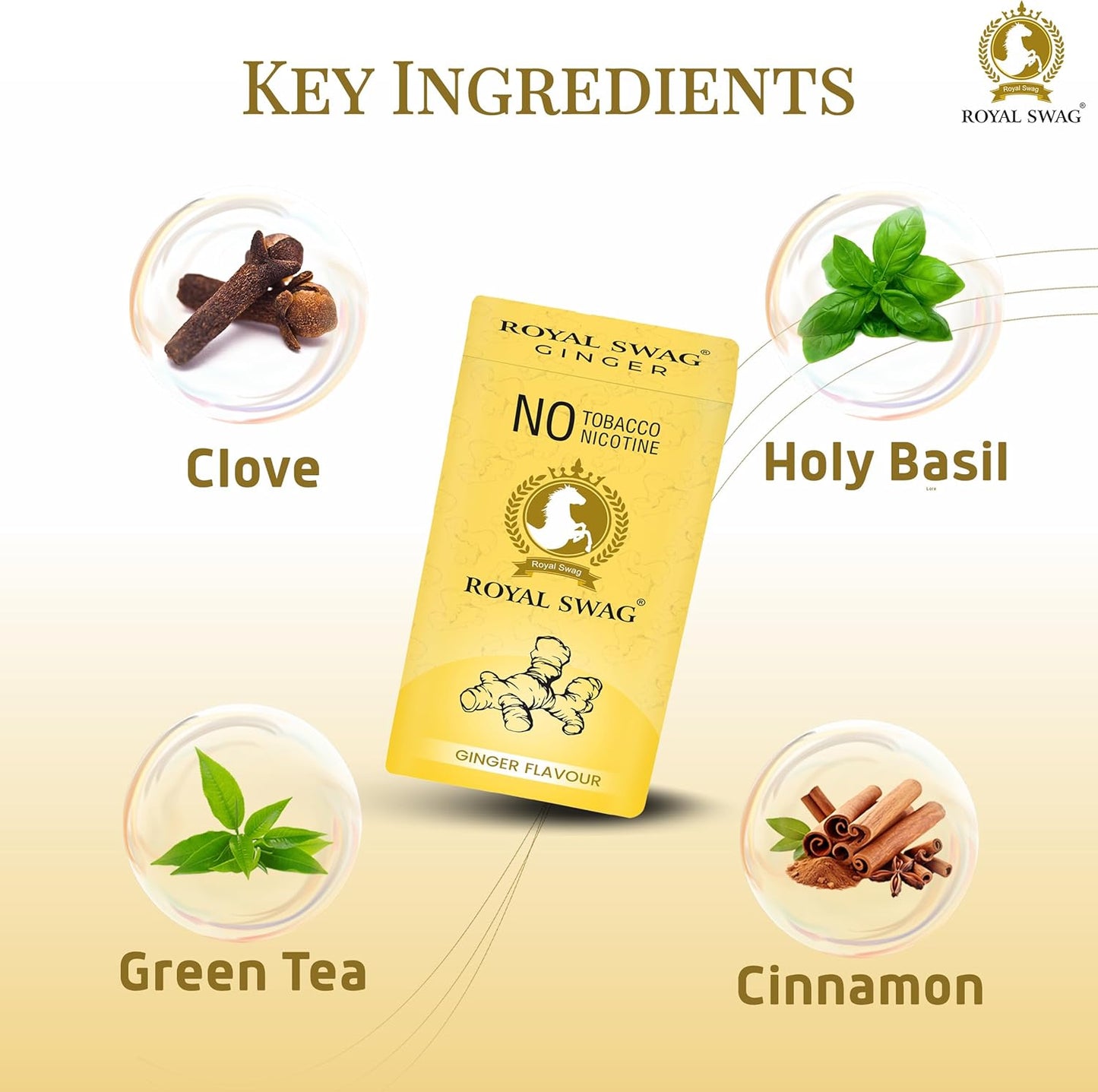 ROYAL SWAG Natural Herbal Cigarettes Ginger Flavour 1 Packs-20 Sticks Ayurvedic Herbs Clove, Tulsi, and More Additives and Chemicals 100% Tobacco-Free and Nicotine-Free